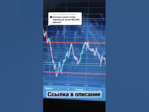 #трейдинг #трейдер заработал миллион - YouTube