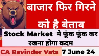 Stock Market Outlook for Tomorrow:  7 June 2024 by CA Ravinder Vats