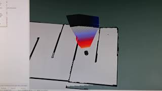 ROS: Autonomous navigation of Turtlebot2 - Simulation