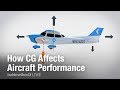 How cg affects aircraft performance boldmethod live