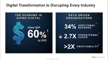 Harnessing Unstructured Data - Webinar
