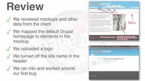 12. Chapter review and challenges for the Introduction to Our Project and Reviewing Mockups chapter