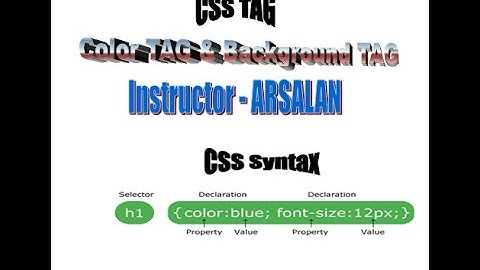 CSS complete Course For Beginners in Urdu part-2 - Hindi