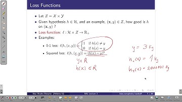 IML huji Lecture3 part1