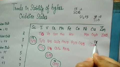 Trends in stability of higher oxidation states in oxides