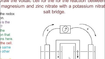 Brown AP Chapter 20.3 Notes