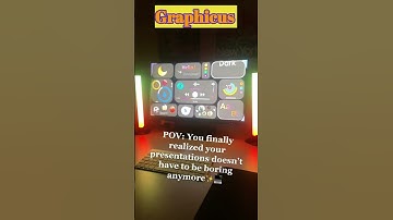 Best place for the student to learn PowerPoint #powerpointtutorial #ThePowerpointGuy #Graphicus