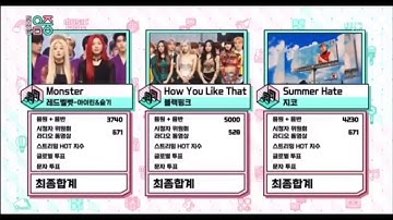BLACKPINK GOT NINETH WIN HOW YOU LIKE THAT AT MBC MUSIC CORE