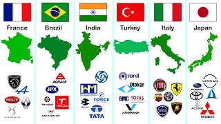 CAR BRANDS from FRANCE, KOREA, TURKEY, INDIA, BRASIL, THAILAND, SPAIN, RUSSIA, JAPAN, CZECH, GERMANY