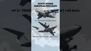 Soviet Il-76 vs European A400M — Raw Power vs Modern Efficiency