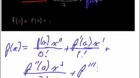 TaylorSeries-Sine&Cosine