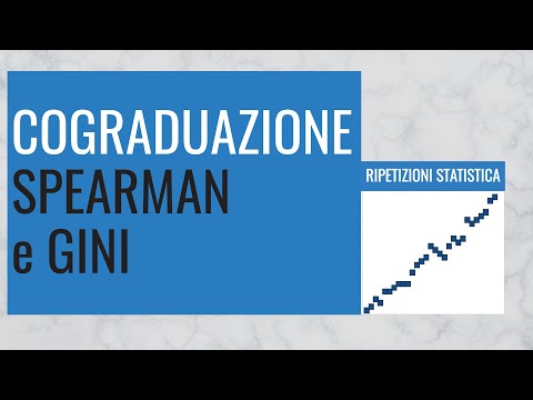 Video: Cosa significa rho di Spearman?