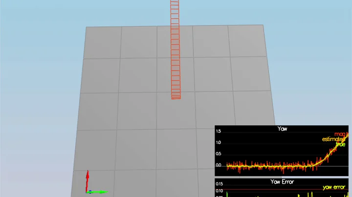 Flying Car and Autonomous Flight Engineer Project4 Estimation