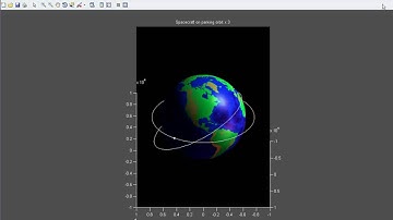 Interplanetary trajectory.avi