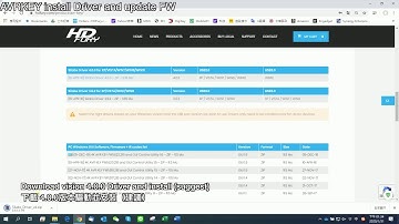 HDFury AVRKEY install Driver and update FW demo