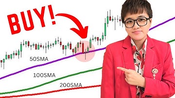 TOP 3 Moving Average Trading Strategies You Can Use
