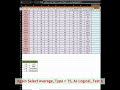 How to Use IFS Function in Excel to Calculate Grades | Excel Tips &amp; Tricks #⃣ #excel #exceltips