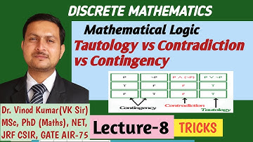 L-8 | Tautologie vs. Contradictie vs. Contingentie | Waarheidstabellen | Voorbeelden | discrete w...