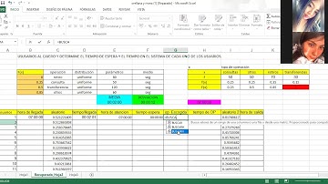 LLEGADAS A UN CAJERO - SIMULACIÓN MONTECARLO EN EXCEL (HERRAMIENTAS PARA LA TOMA DE DECISIONES)