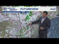Ben's Thursday Night Forecast