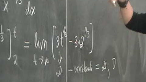 10. 3 Comparison Test for Improper Integrals Part 2