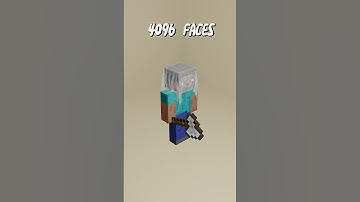 Steve Cloth Simulation #Minecraft #Steve #Cloth #Simulation #Test #Blender #Shorts