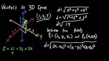 Precalculus B Vectors: Intro to Vectors in 3D Space