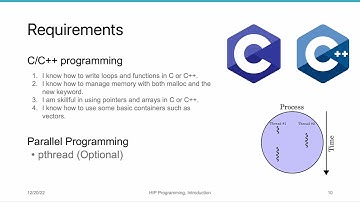 AMD HIP Tutorial, 1-2, Introduction to the Course