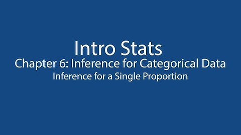 OpenIntroStats Ch6.1:  Categorical Data, Inference For A Single Proportion