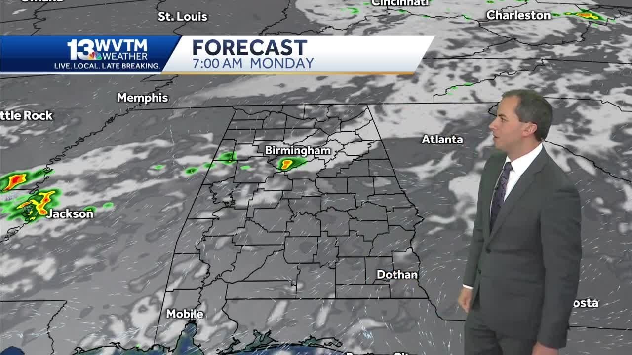 Scattered showers and storms - YouTube