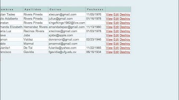 Video2 JavaEE Java2SE