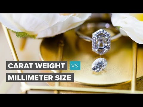 Carat Weight vs. Millimeter Size: How to pick the perfect gemstone!