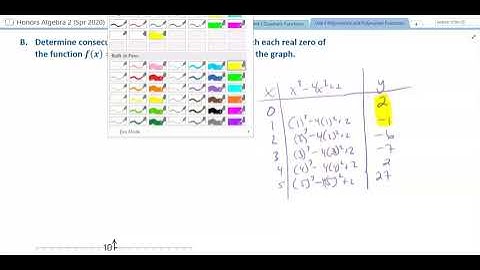Algebra 2: 4.5: Analyzing Graphs of Polynomial Functions