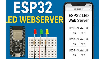 ESP32 LED Control via Web Server | Control LED using IP Address