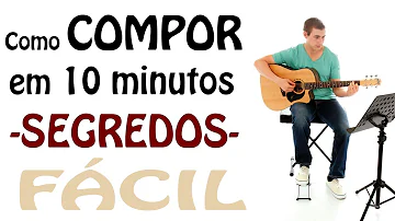 Como fazer música com o Google?