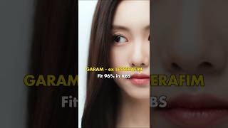 Part 2 - Kpop Idols have KBS Visuals Above 90%