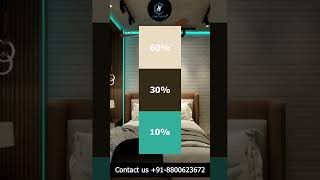 Luxury interior designers in gurgaon that blends beauty and balance with the 60-30-10 rule