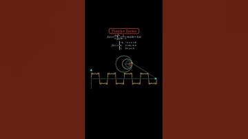 Fourier Series Visualization #shorts #maths #animation #automobile #facts #science #viral