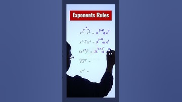 Rules of Exponents Multiplying, Dividing, Roots Algebra in Telugu  #math #shorts