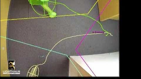 Intelligent Video Analytics - Traffic Analysis - LightHaus