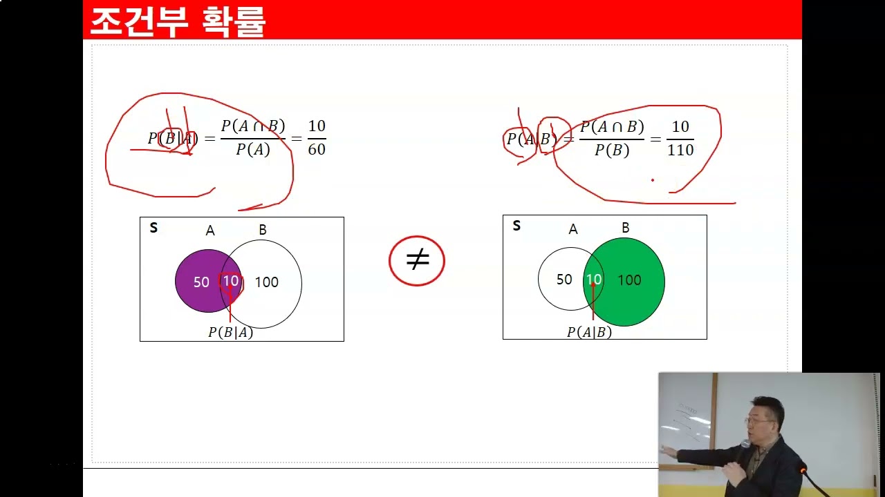 Ch0404.확률의 개념과 이해(조건부확률)