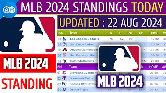 MLB Standings 2024 STANDINGS - UPDATE 22/8/2024 || Major League Baseball 2024 Standings thumbnail