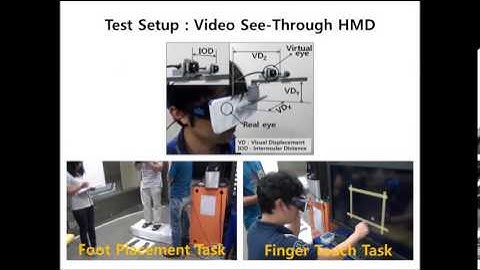 A preliminary investigation of human adaptations for various virtual eyes in video see-through HMDS
