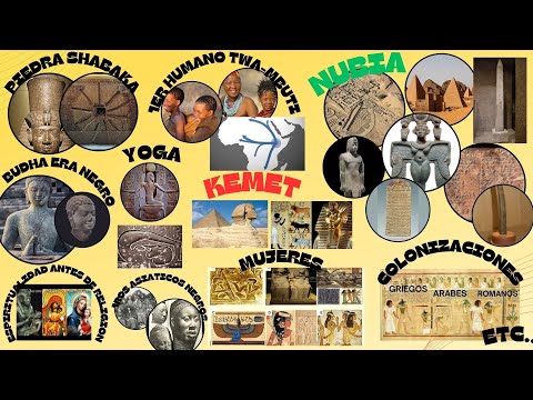 Verdadera Historia de Africa Falsedades Que Nos Han Contado Entrevista Maali Kentake