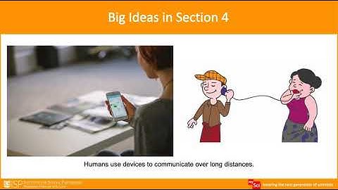 mySci 6 0 U8 Overview