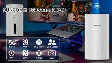 X75 5G Modem WiFi7 Carrier Aggregation NFC VPN VoLTE VoIP TS9 Port Mesh 2.5Gbps LAN 5G SIM Router