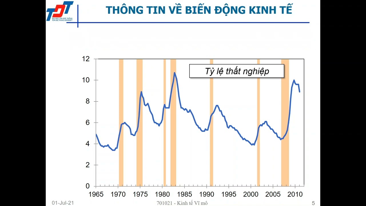 chương 6 1