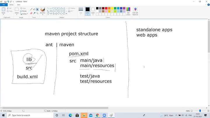 #38-Maven Project Structure, Ant vs Maven and Pom.xml introduction. Contact +91-8123997688