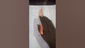 AP TET మరియు DSC SA SGT గణిత తరగతి జామెట్రీ అంశం