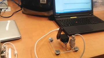 Lab 4- Internet of Things, Servers